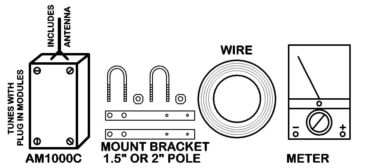 Information - am1000rangemaster